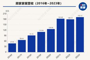 比斯利：去年我拒绝了独行侠湖人300-600万的合同 因雄鹿能夺冠